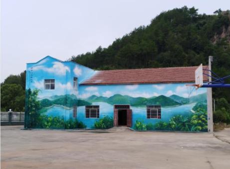 眉山彩绘墙绘一般制作的位置