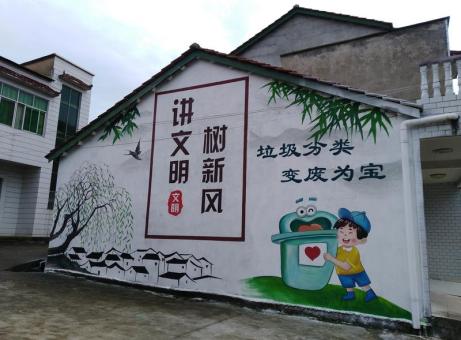 眉山墙绘是现在流行的墙体广告