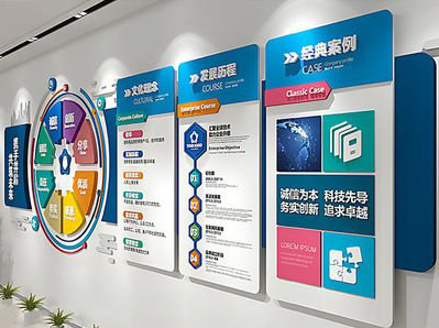 眉山企业文化墙内容对员工有什么影响？